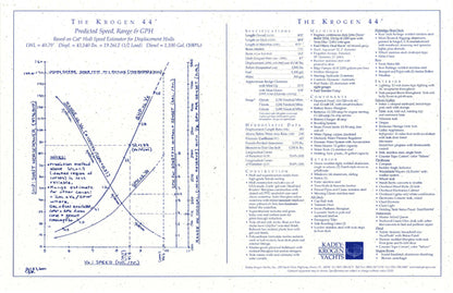 Krogen 44 Trawler Brochure Package