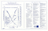 Krogen 44 Trawler Brochure Package