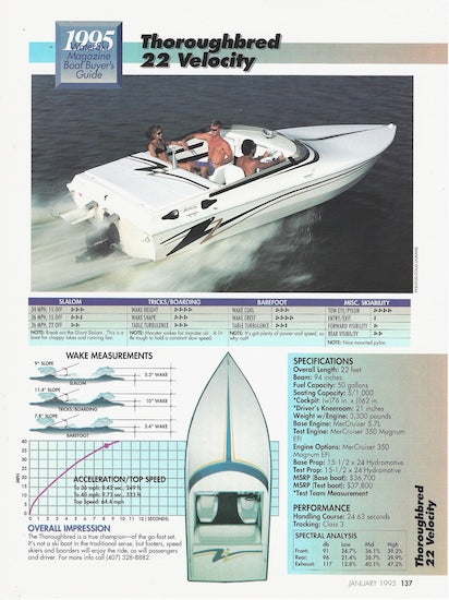 Thoroughbred Velocity 22 Waterski Magazine  Reprint Brochure