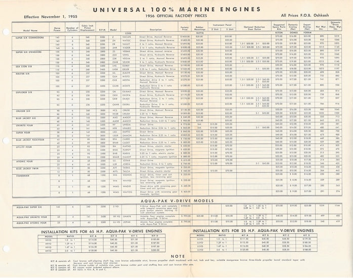 Universal 1956 Price List