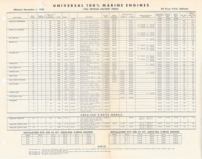 Universal 1956 Price List