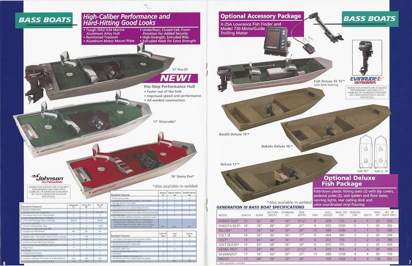 G3 1996 Brochure