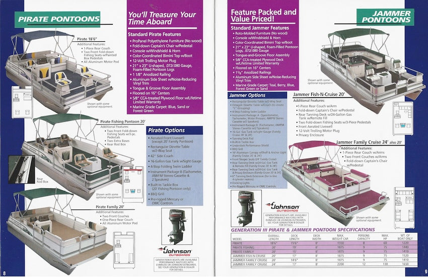 G3 1996 Brochure