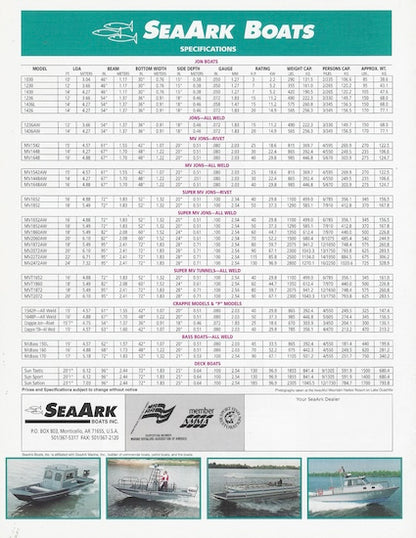 SeaArk 1995 Brochure