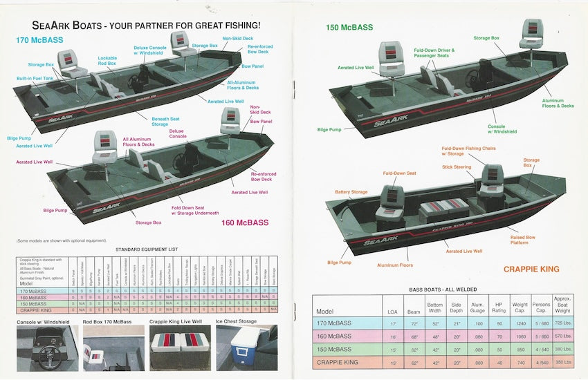 SeaArk 1990s Brochure