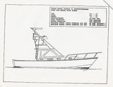 Black Watch 33 & 36 Study Packet