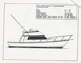 Black Watch 33 & 36 Study Packet