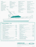 Ocean 45 Super Sport Specification Brochure