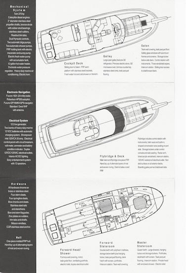 McKinna 48 Pilothouse Motoryacht Brochure