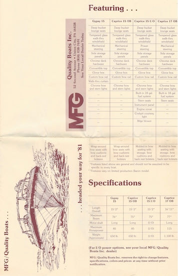 MFG 1981 Poster Brochure