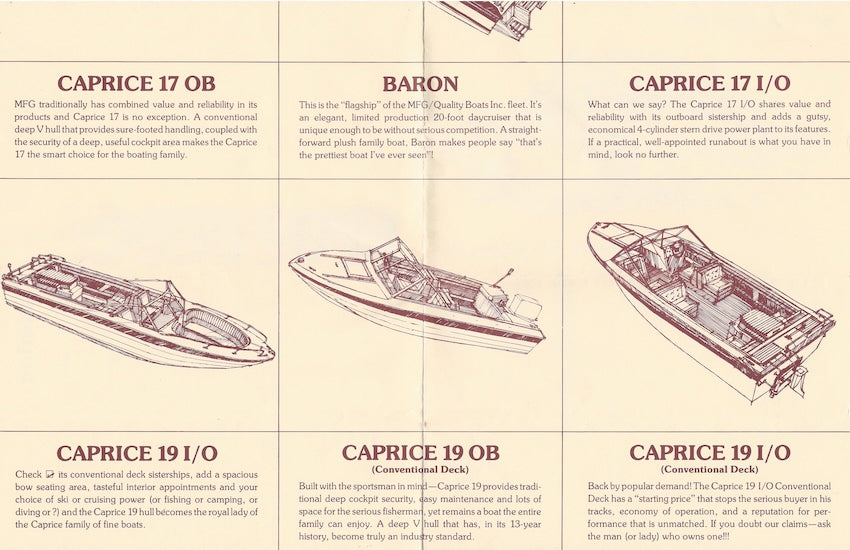 MFG 1981 Poster Brochure