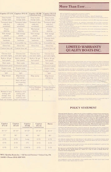 MFG 1981 Poster Brochure