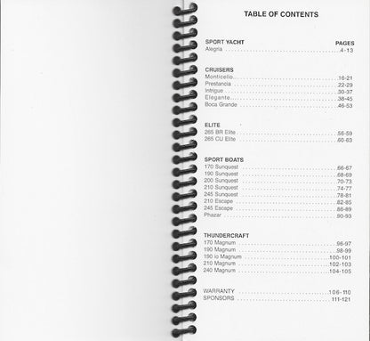 Doral 2006 Dealer Fact Handbook