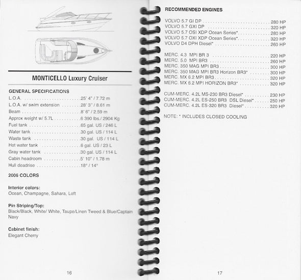 Doral 2006 Dealer Fact Handbook