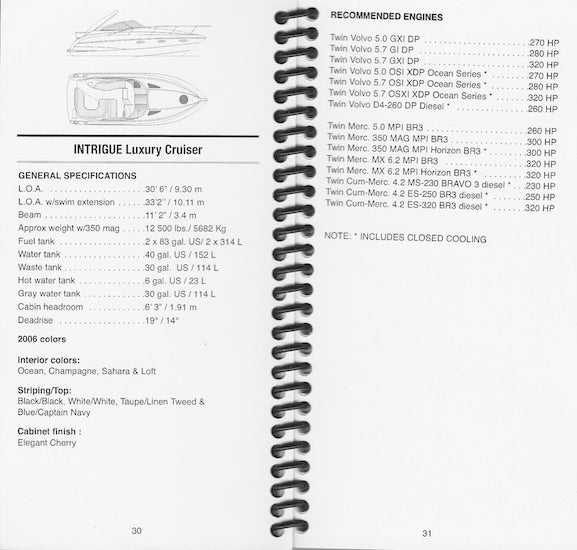 Doral 2006 Dealer Fact Handbook