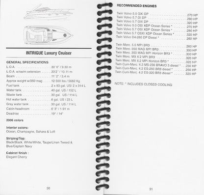 Doral 2006 Dealer Fact Handbook