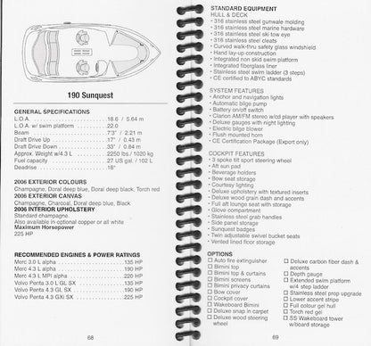 Doral 2006 Dealer Fact Handbook