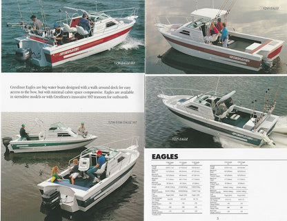 Crestliner 1994 Mini Brochure