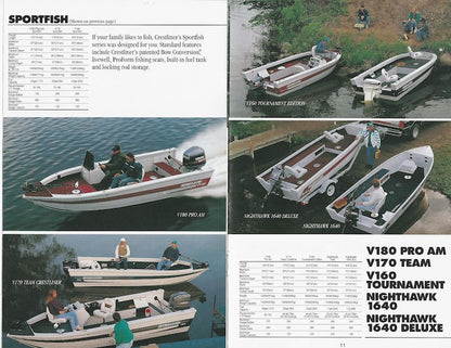 Crestliner 1994 Mini Brochure