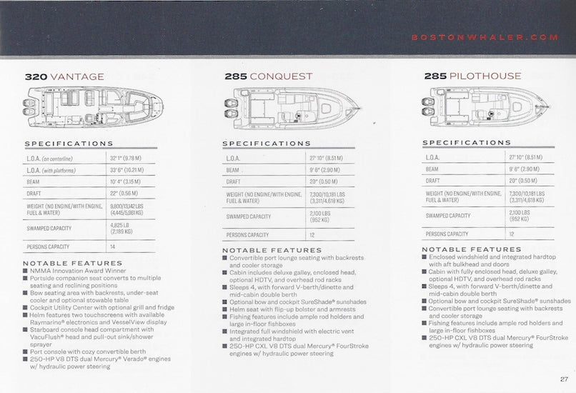 Boston Whaler 2020 Brochure