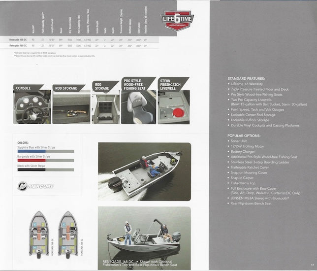 Starcraft 2021 Fishing Brochure