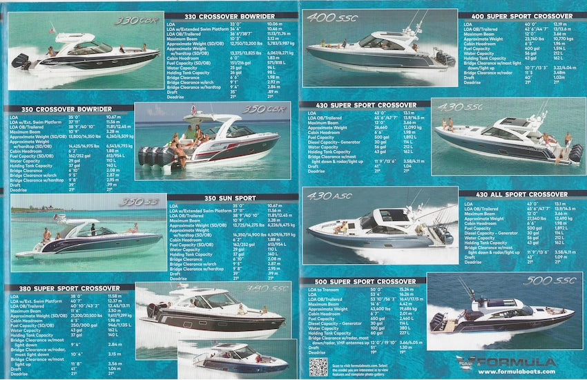 Formula 2022 Poster Brochure