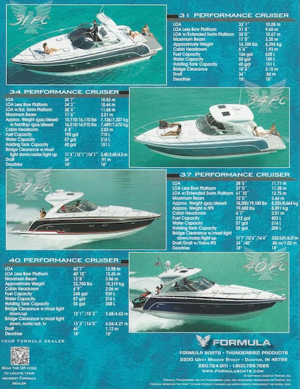 Formula 2020 Poster Brochure