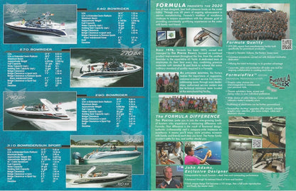 Formula 2020 Poster Brochure