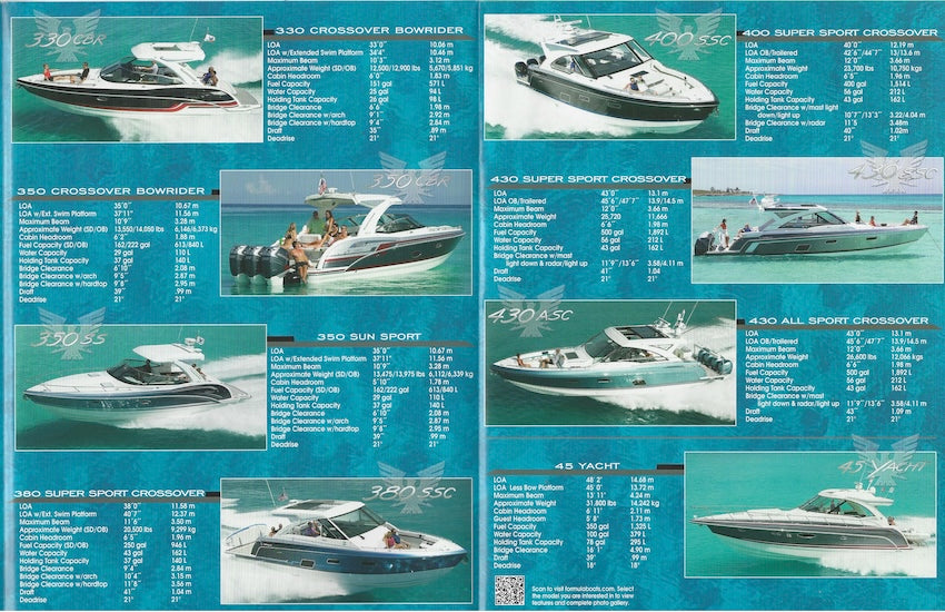 Formula 2020 Poster Brochure