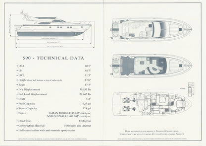 Ferretti 590 Specification Brochure