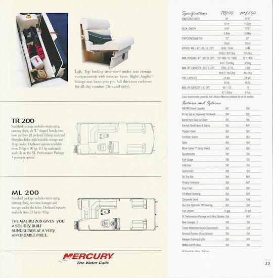 Lowe 2001 Suncruiser Pontoon & Deck Boat Brochure