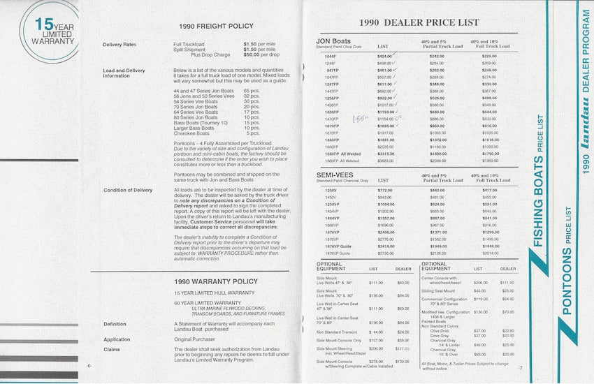 Landau 1990 Dealer Guide