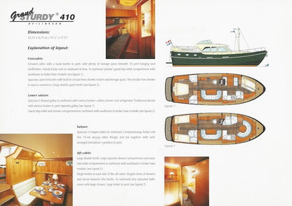 Linssen 2001/2002 Grand Sturdy Brochure