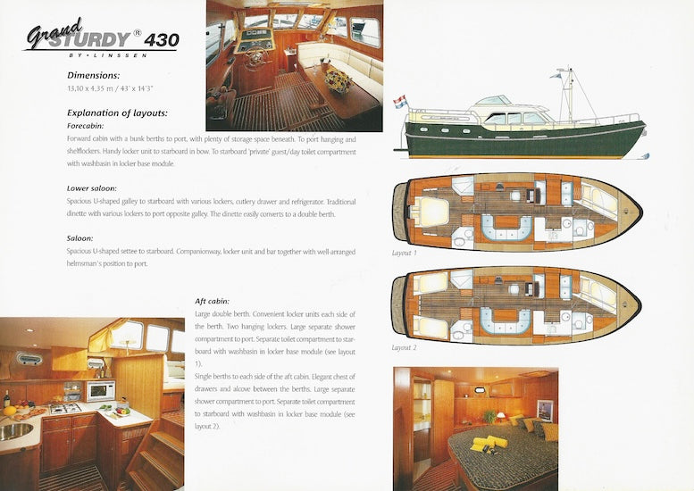 Linssen 2001/2002 Grand Sturdy Brochure