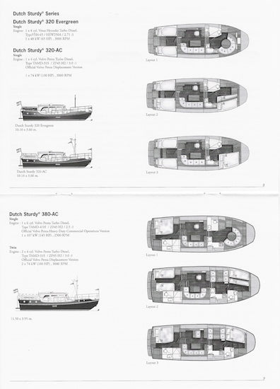 Linssen Dutch Sturdy Specification Brochure