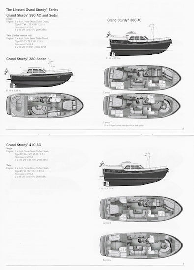 Linssen Grand Sturdy Specification Brochure