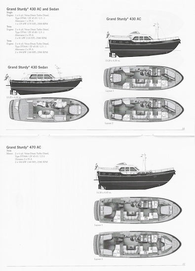 Linssen Grand Sturdy Specification Brochure