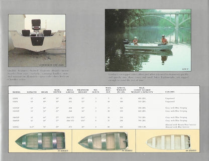 Landau 1985 Fishing Brochure