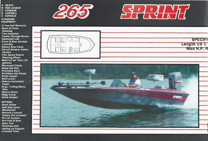 Sprint 1989 Brochure