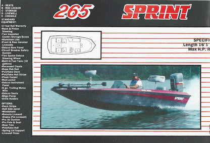 Sprint 1989 Brochure