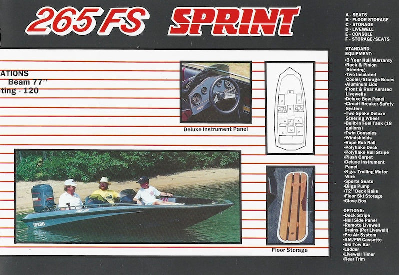 Sprint 1989 Brochure