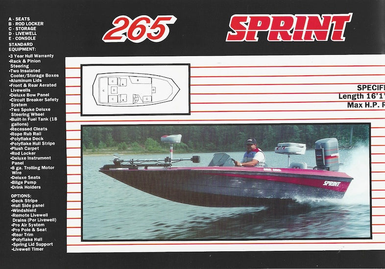 Sprint 1990 Brochure