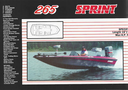 Sprint 1990 Brochure