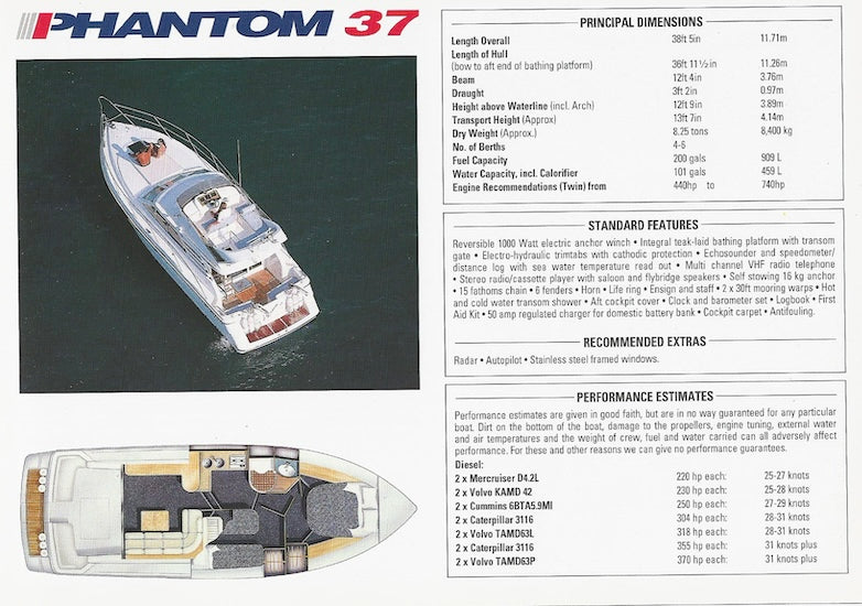 Fairline 1994 - 1995 Mini Brochure