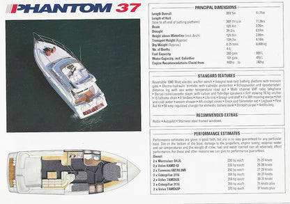 Fairline 1994 - 1995 Mini Brochure