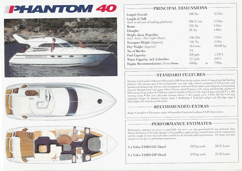 Fairline 1995 - 1996 Mini Brochure