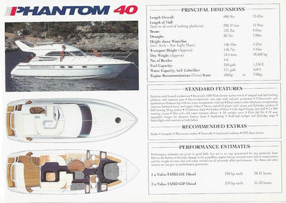 Fairline 1995 - 1996 Mini Brochure