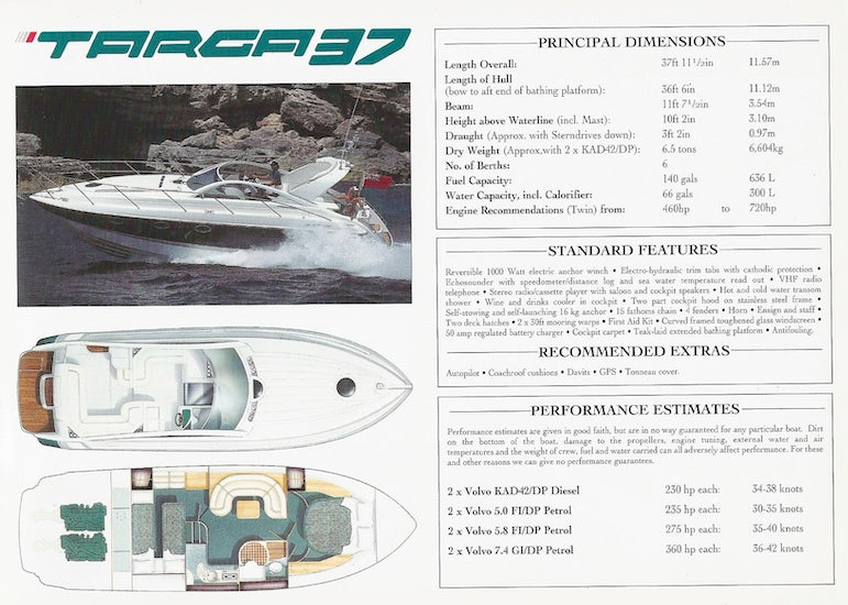 Fairline 1995 - 1996 Mini Brochure