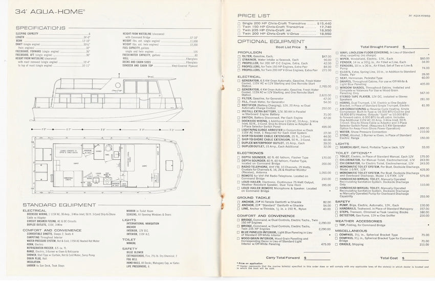 Chris Craft 1972 Aqua Home Specification and Price Brochure