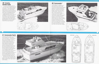 Chris Craft 1979 Cruisers Poster Brochure
